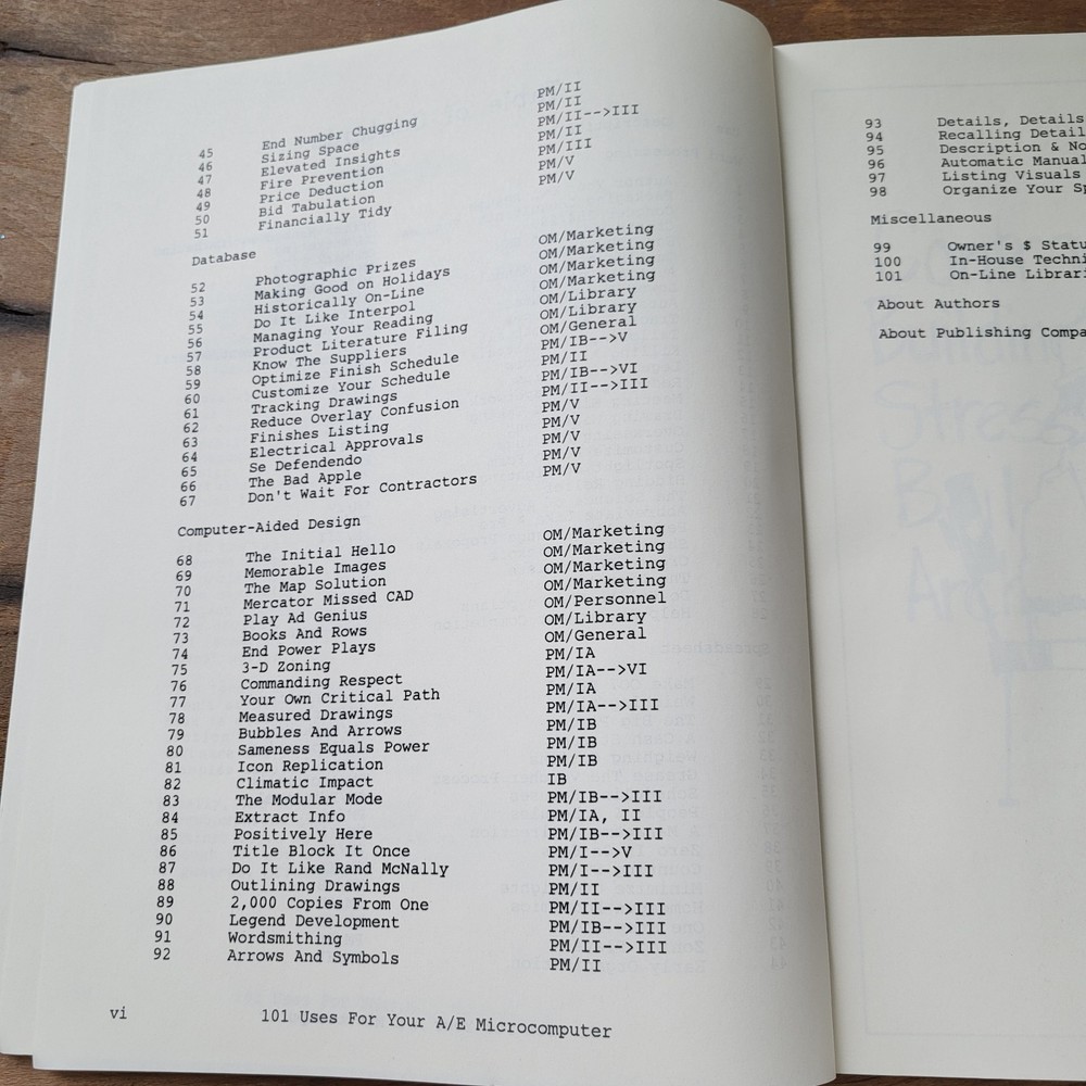 101 Uses For Your A/E Microcomputer By Dan Raker & Rolland Thompson 1986