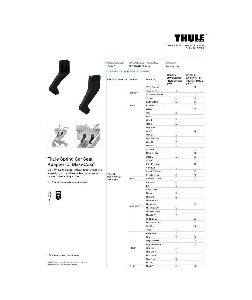 Thule Spring 2.0 Compact Baby Lightweight Stroller - Mid Blue