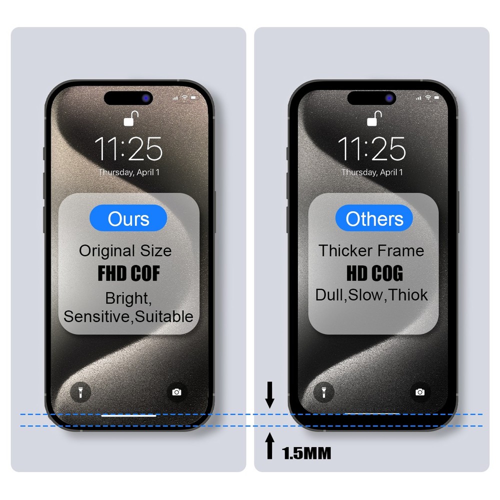 For iPhone 14 OLED Premium Display Touch Screen Replacement Digitizer Assembly