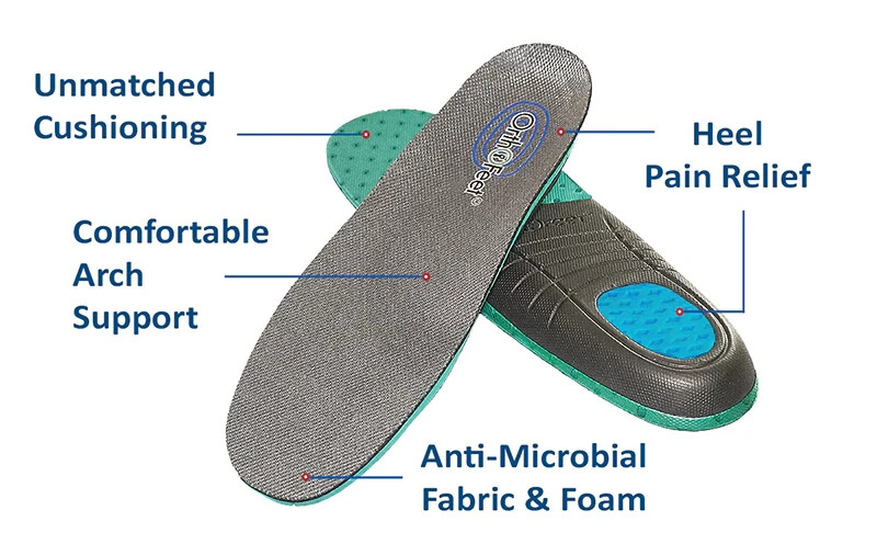 Orthofeet OFG Orthotic Insole