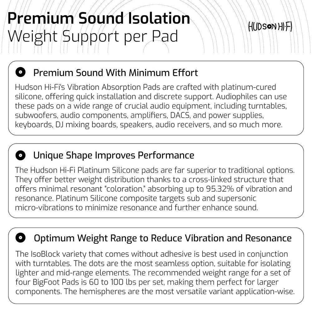 Hudson Hi-Fi Silicone Isolation Dot