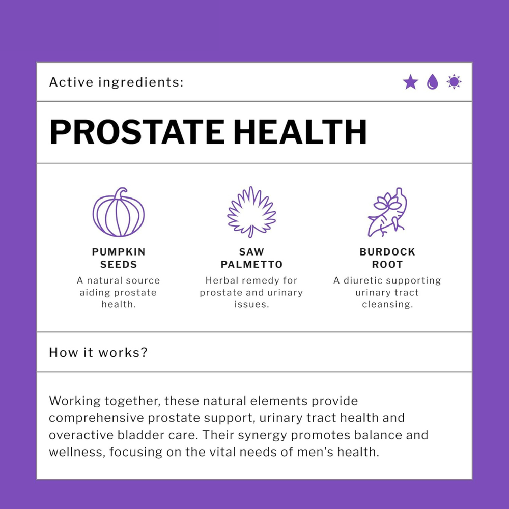 Prostadine Prostate Support 6 Bottles 360 Capsules