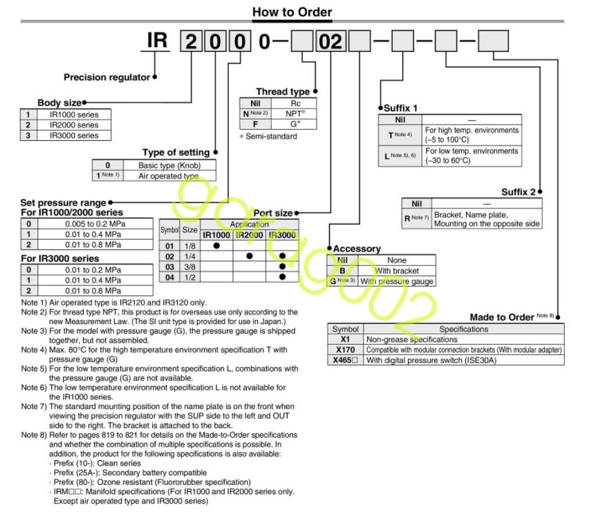 SMC IR2010-F02 Regulator Precision Modular Precision Regulator