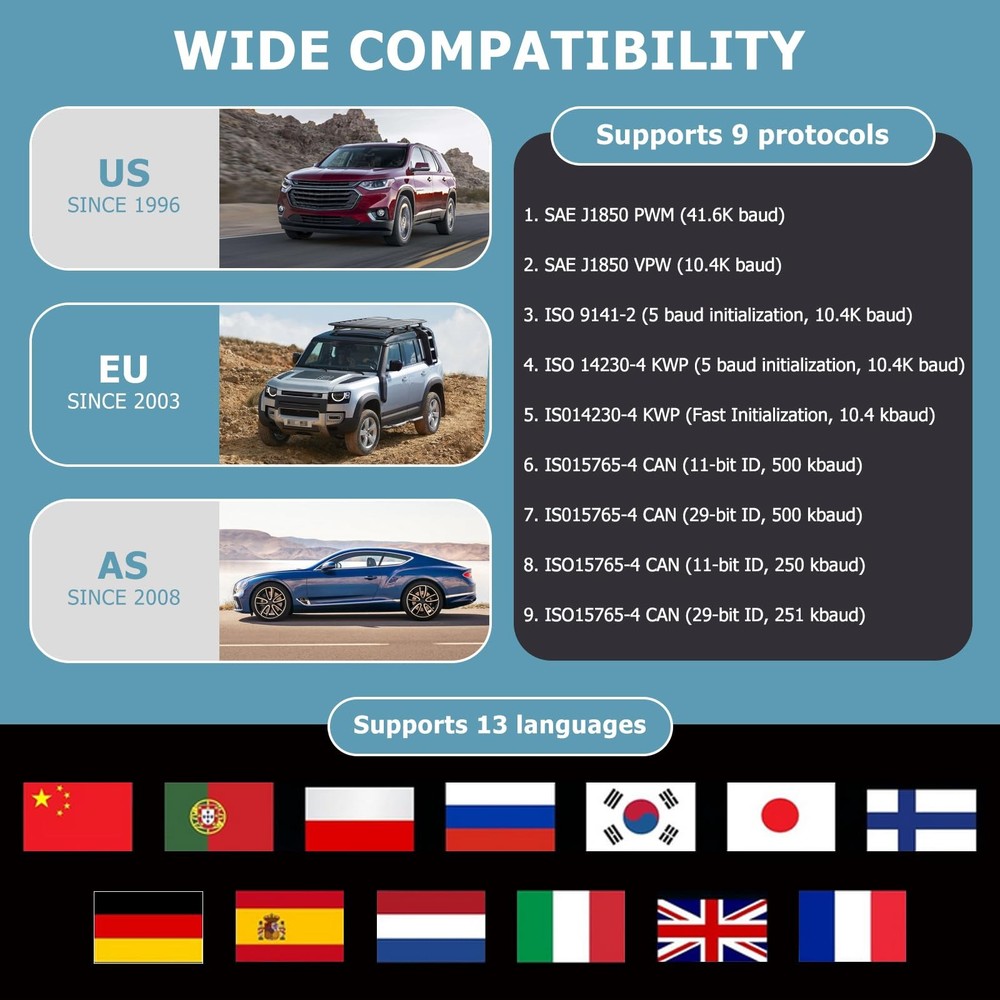 Universal OBD2 Scanner Diagnostic Tool Car Engine Fault Code Reader Fits 1996