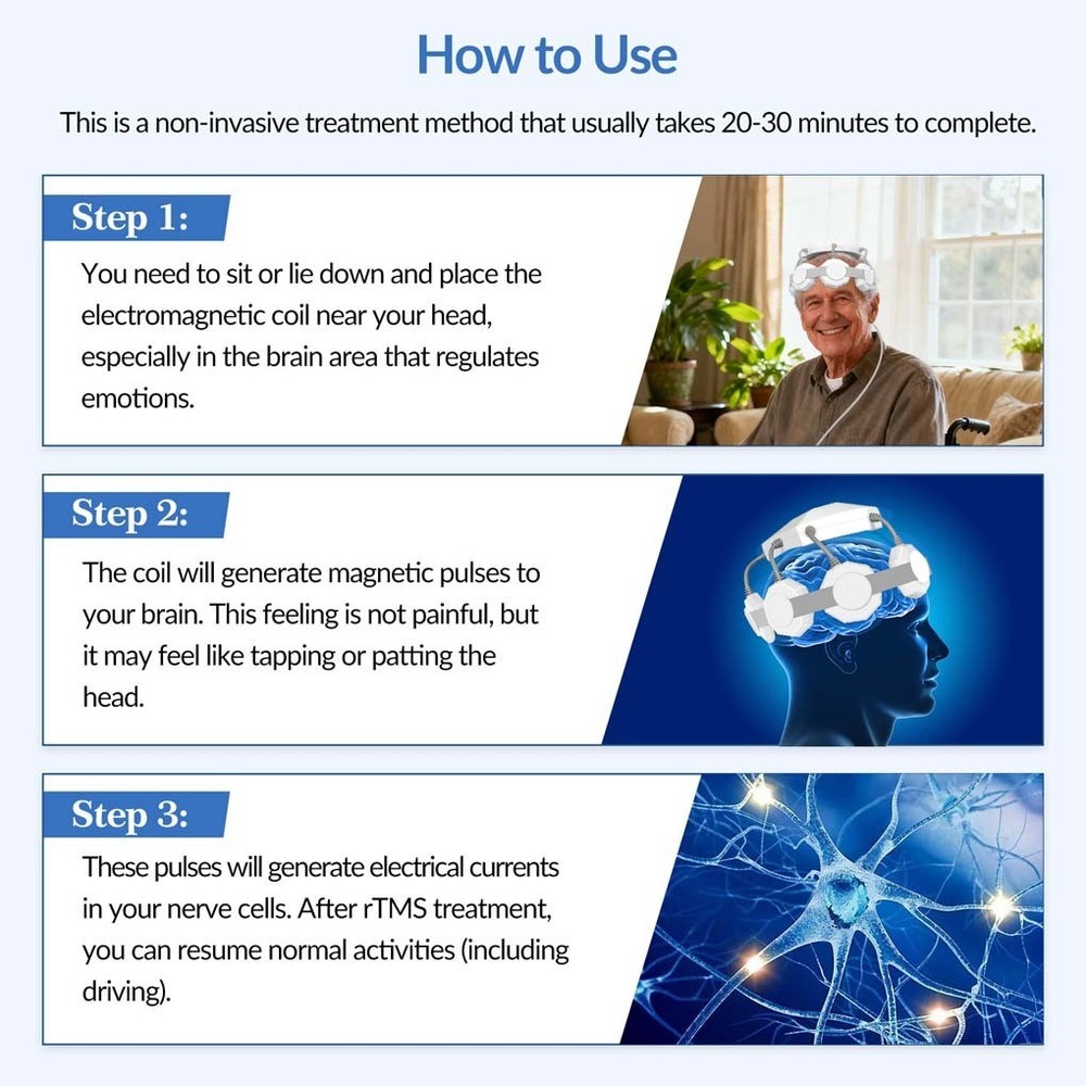 rTMS Transcranial Magnetic Stimulation Therapy Machine for Depression Anxiety