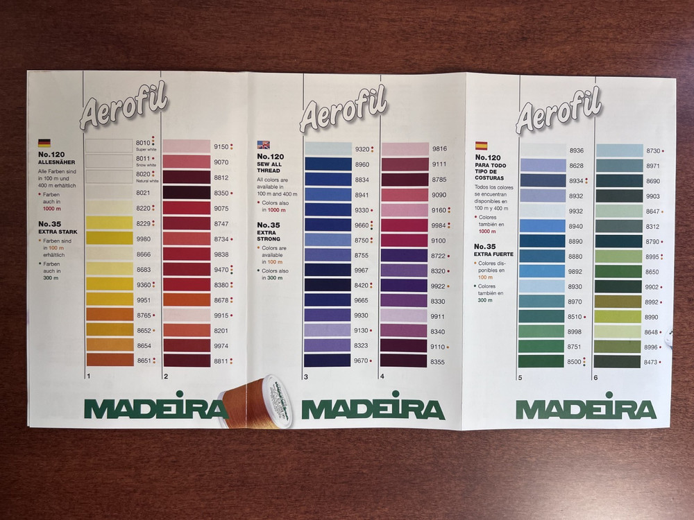 Madeira Quilt thread kit, new, 63 spools, Aerofil thread