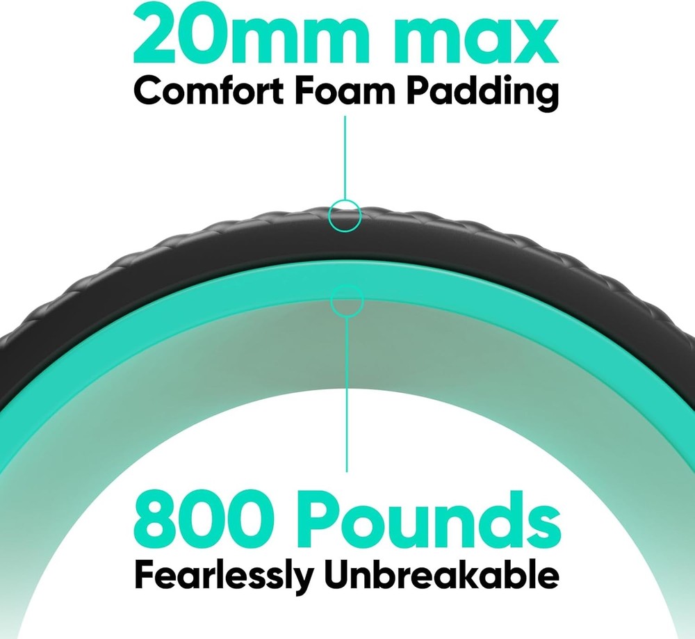 FitBeast Deep Tissue Back Roller Stretch Wheel 1 Pack