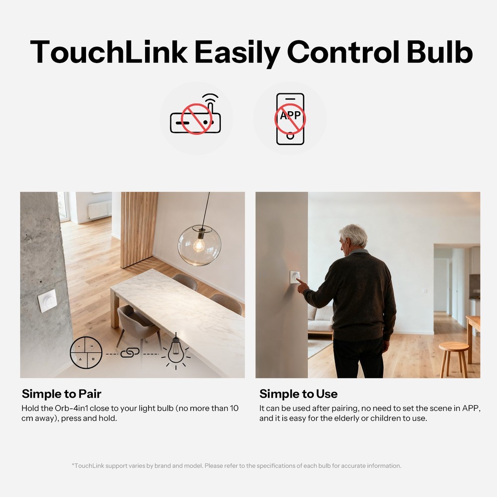SONOFF Orb 4-In-1 Smart Scene Button Switch Zigbee eWeLink Remote Dual-Protocol