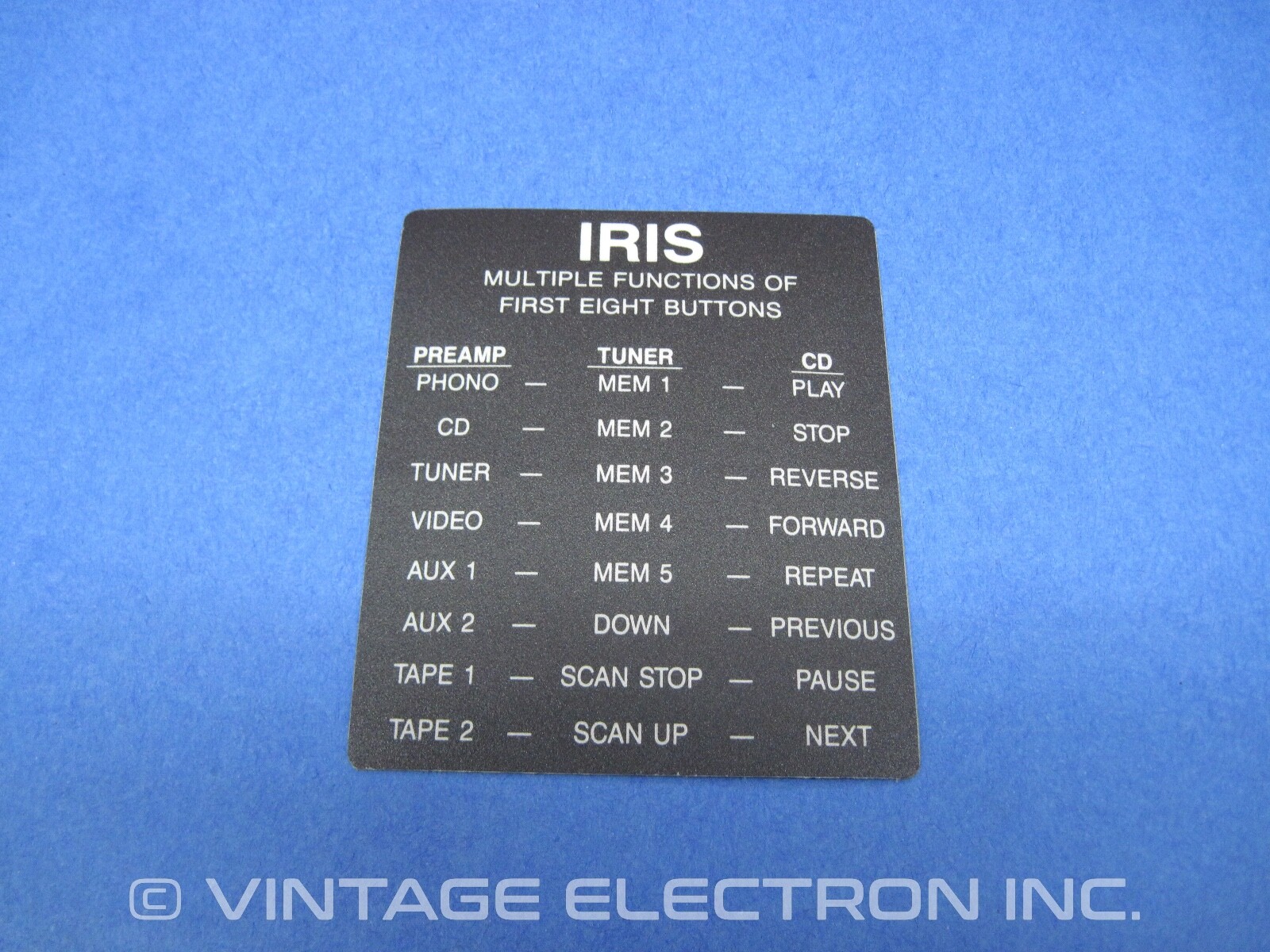 NOS HAFLER IRIS Remote Control REAR PANEL LABEL