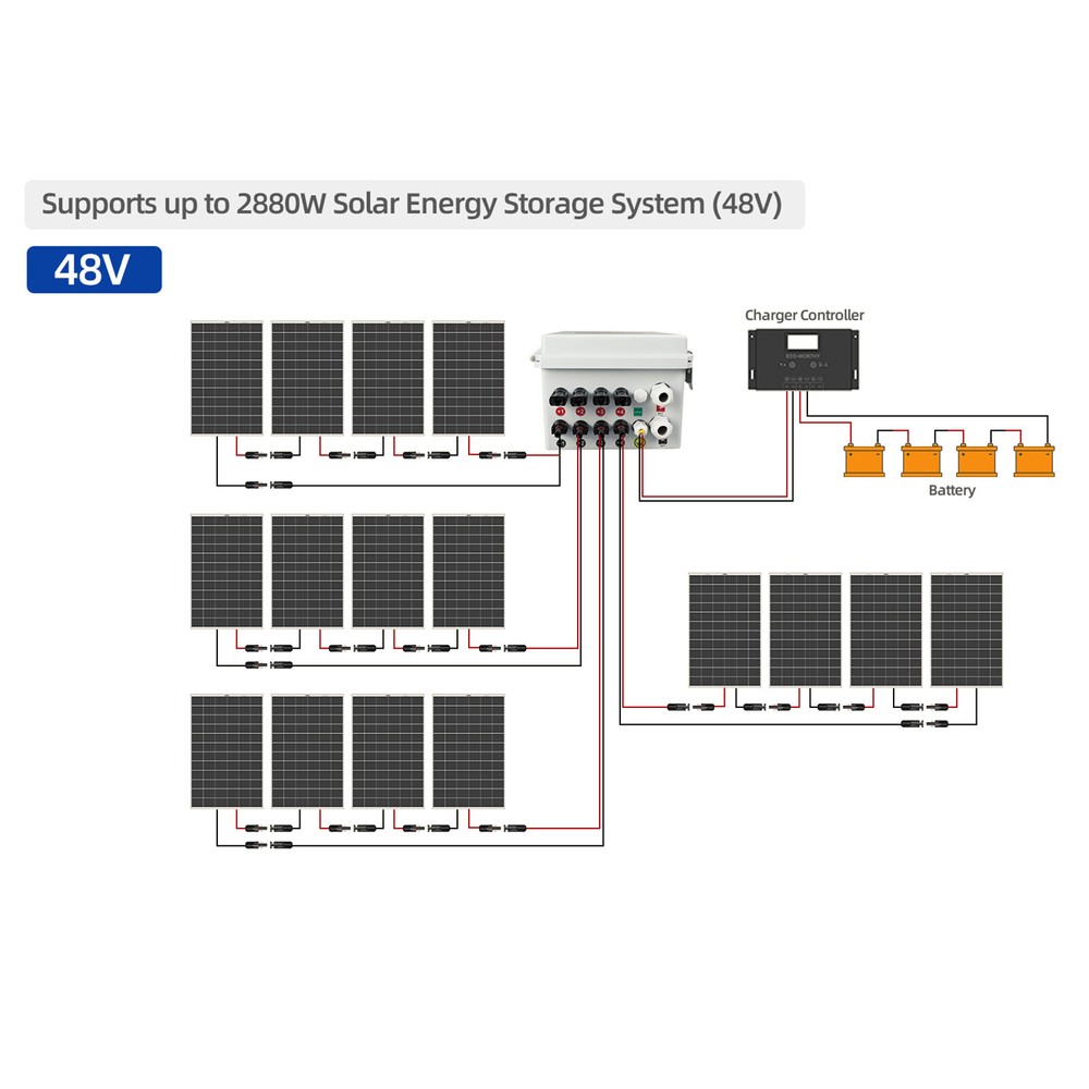 4String Solar PV Combiner Box 63A Circuit Breaker Solar Panel System Waterproof