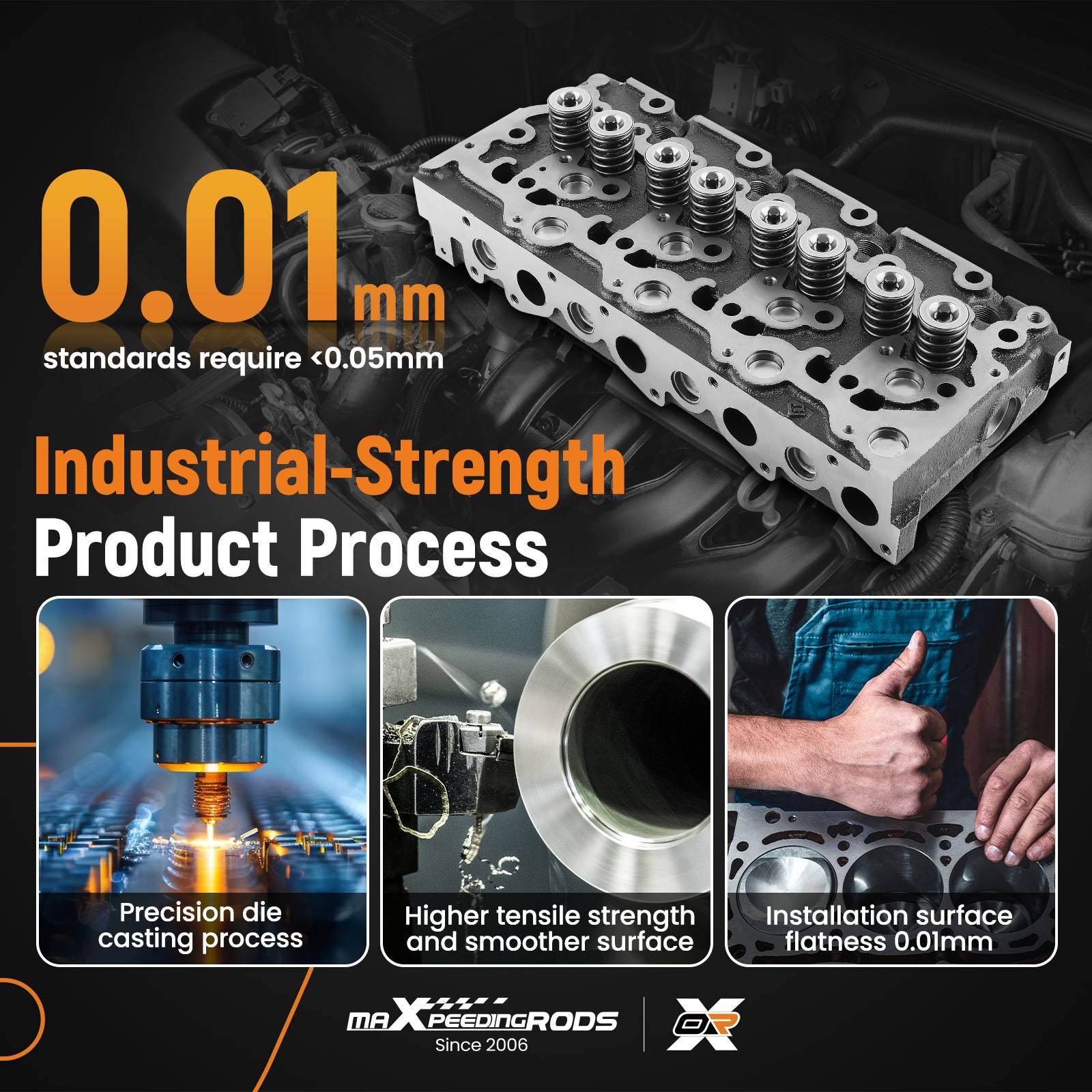 Complete Cylinder Head 19077-03048 for Bobcat 753 Kubota V2203 V2203T V2203E