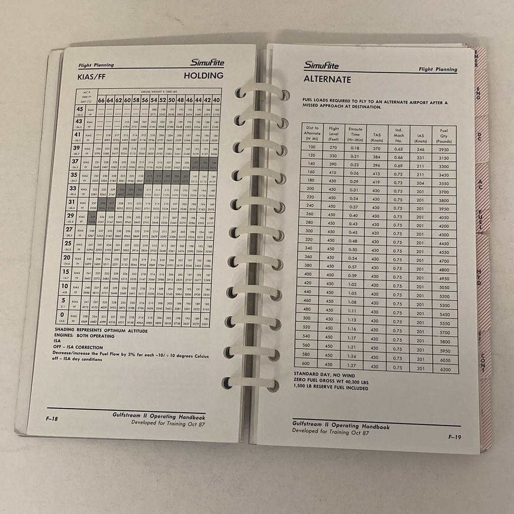 Gulfstream II Operating Handbook, SimuFlite 2000
