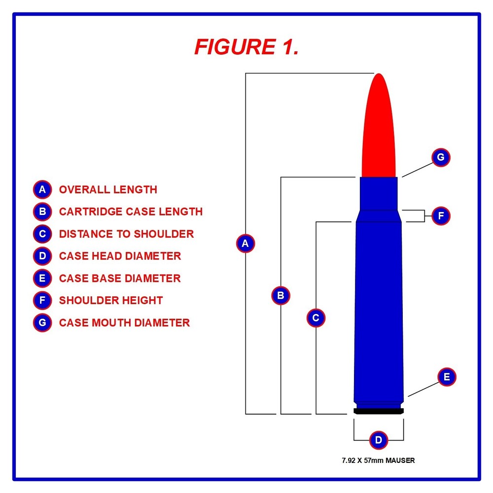 Cardboard Ammunition Box KIT for .40 Smith & Wesson