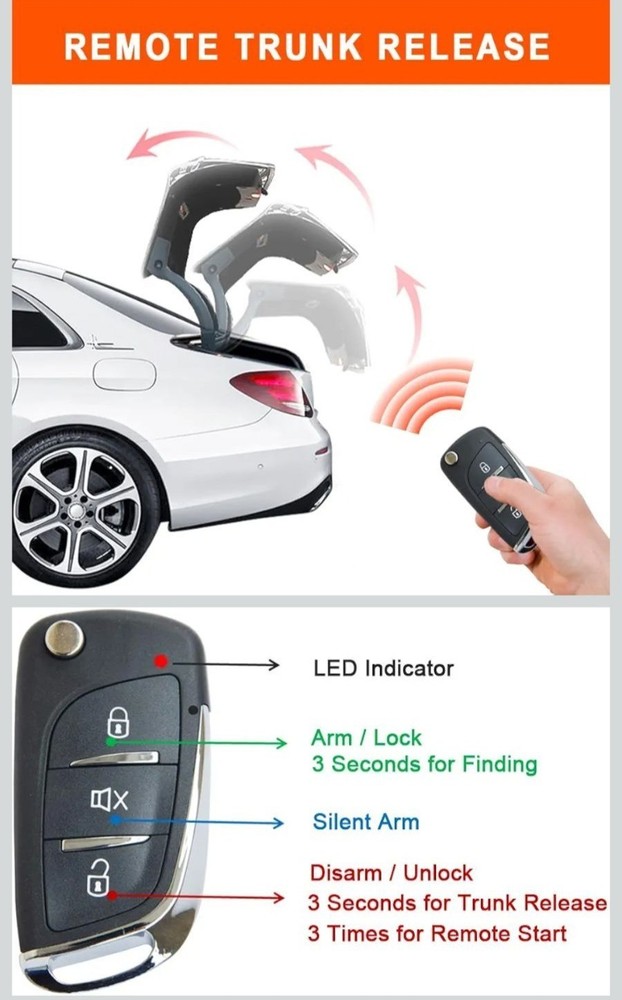 Banvie Car Remote Start System w/Keyless Entry & Push-Button Start NWB