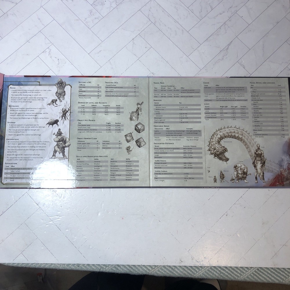 Dungeons & Dragons 5th Edition 5E 4-Panel DM's Dungeon Master's Screen 2017