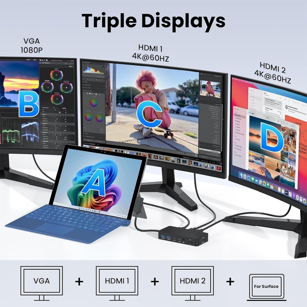 12-in-1 Surface Dock, Triple Display Support with 2 HDMI + VGA, Surface Docking