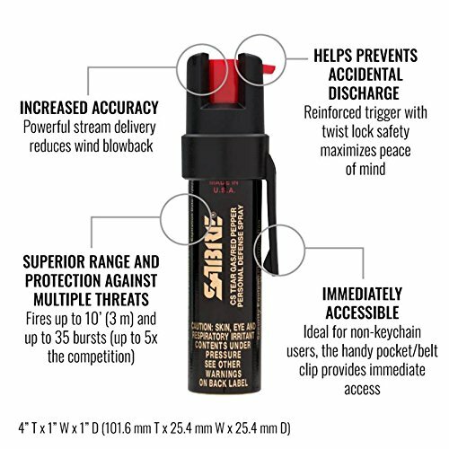 Maximum Strength Pepper Spray with UV Marking Dye & 10 Ft Range