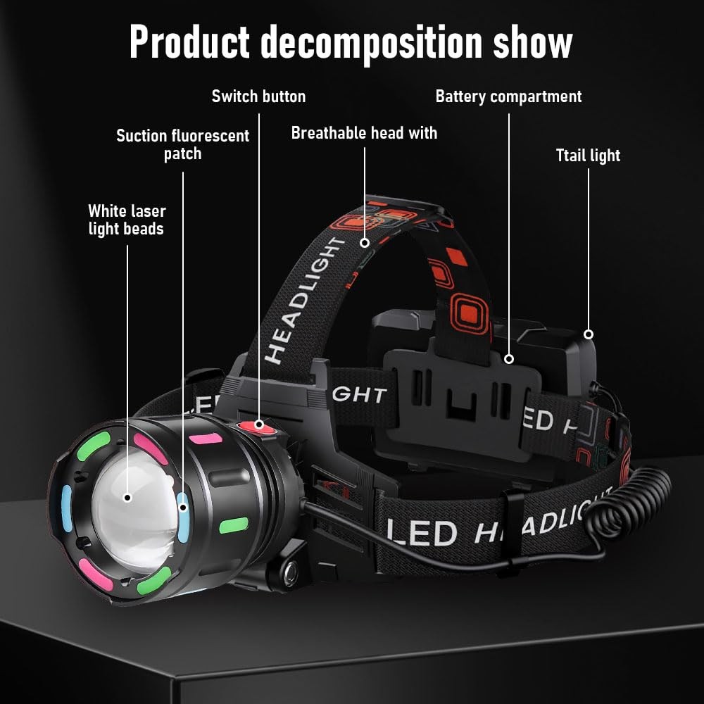 LED Rechargeable Headlamp, 90°Angle Head Lights for Forehead, Black