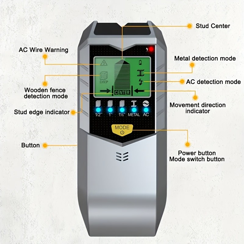 Multifunctional Wall Detector - Detects Metal, Wood, Wires for Safe Drilling