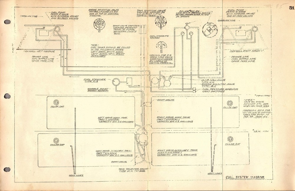 C-41 (DC-3) 1938 Aircraft Operating Instructions Flight Manual - CD
