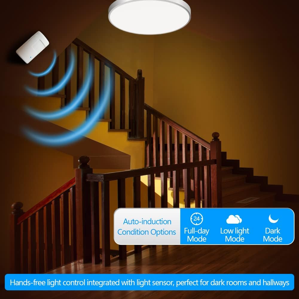 Upgraded Plug-In Motion Activated Light Control, Souphran Wireless Motion Detect