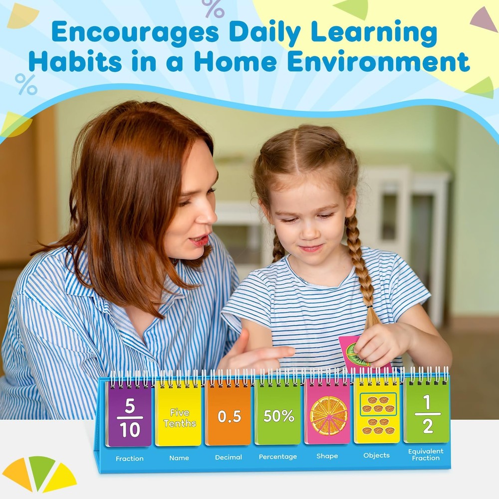 Fraction Circles Manipulatives Math Flip Chart Classroom