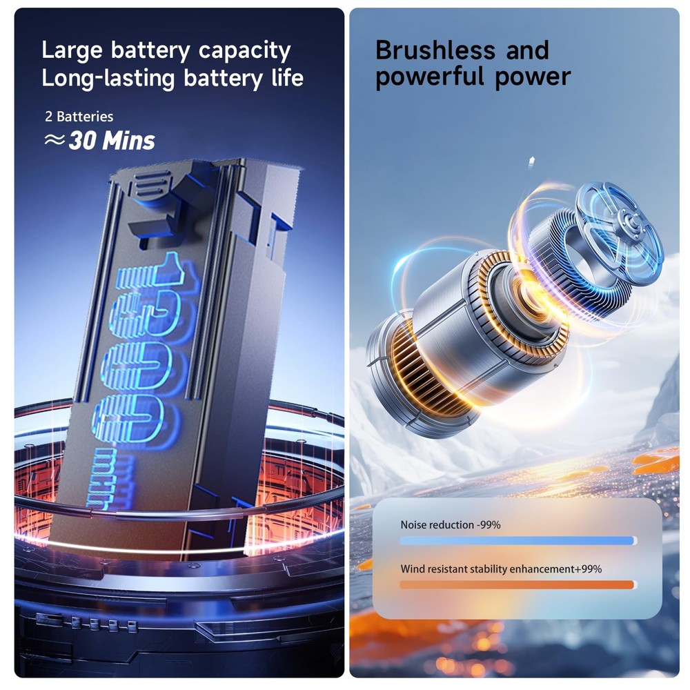 Mini Drone with HD Camera, Foldable Quadcopter, 2 Batteries, Auto Return,