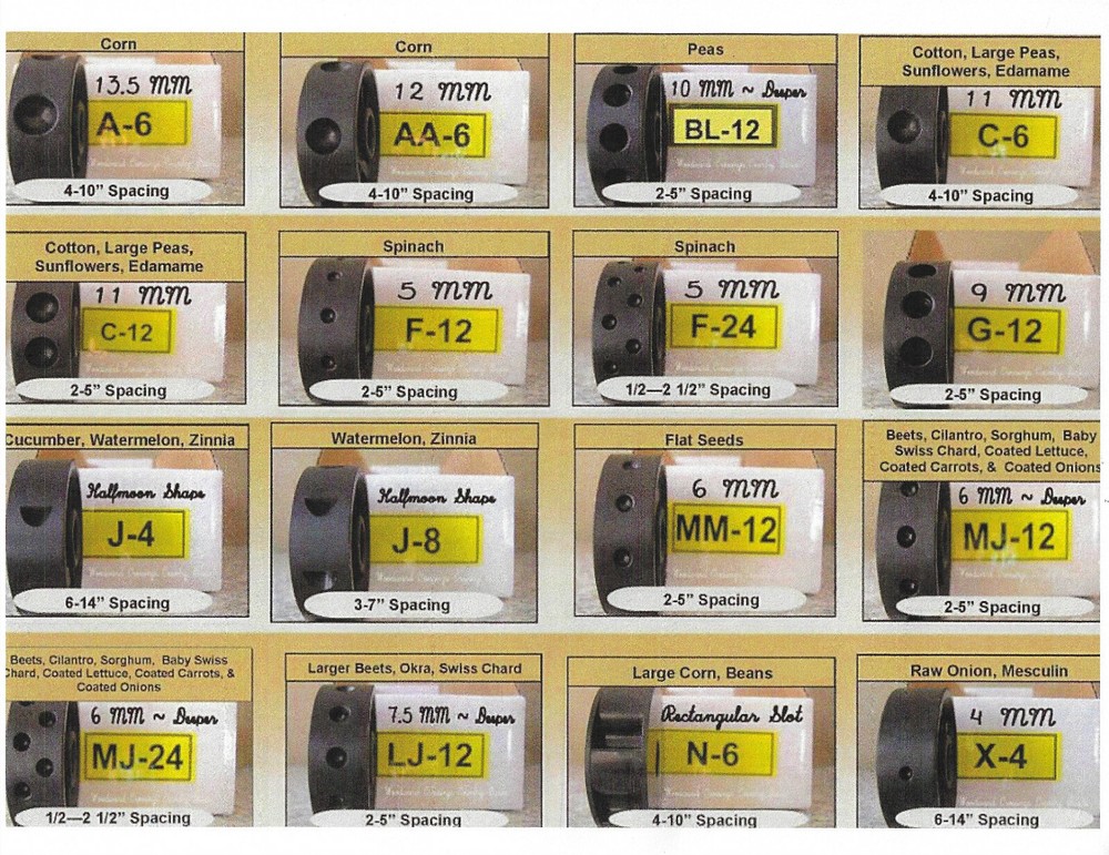 Jang JP-1 Seed Rollers