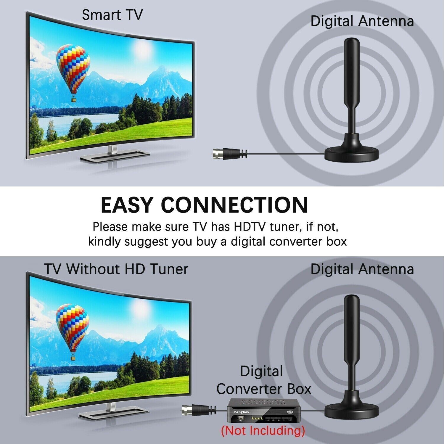 4K Clear HD TV Antenna Indoor Free Digital TV Channels Signal Amplifier Booster
