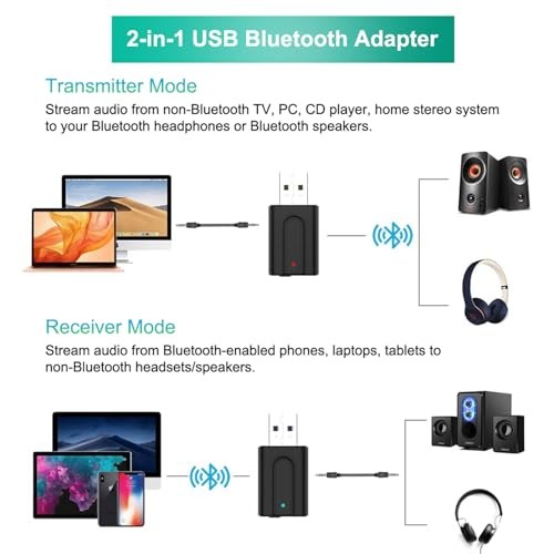USB Bluetooth 5.0 Transmitter Receiver, 2-in-1 Mini Wireless Audio Adapter,