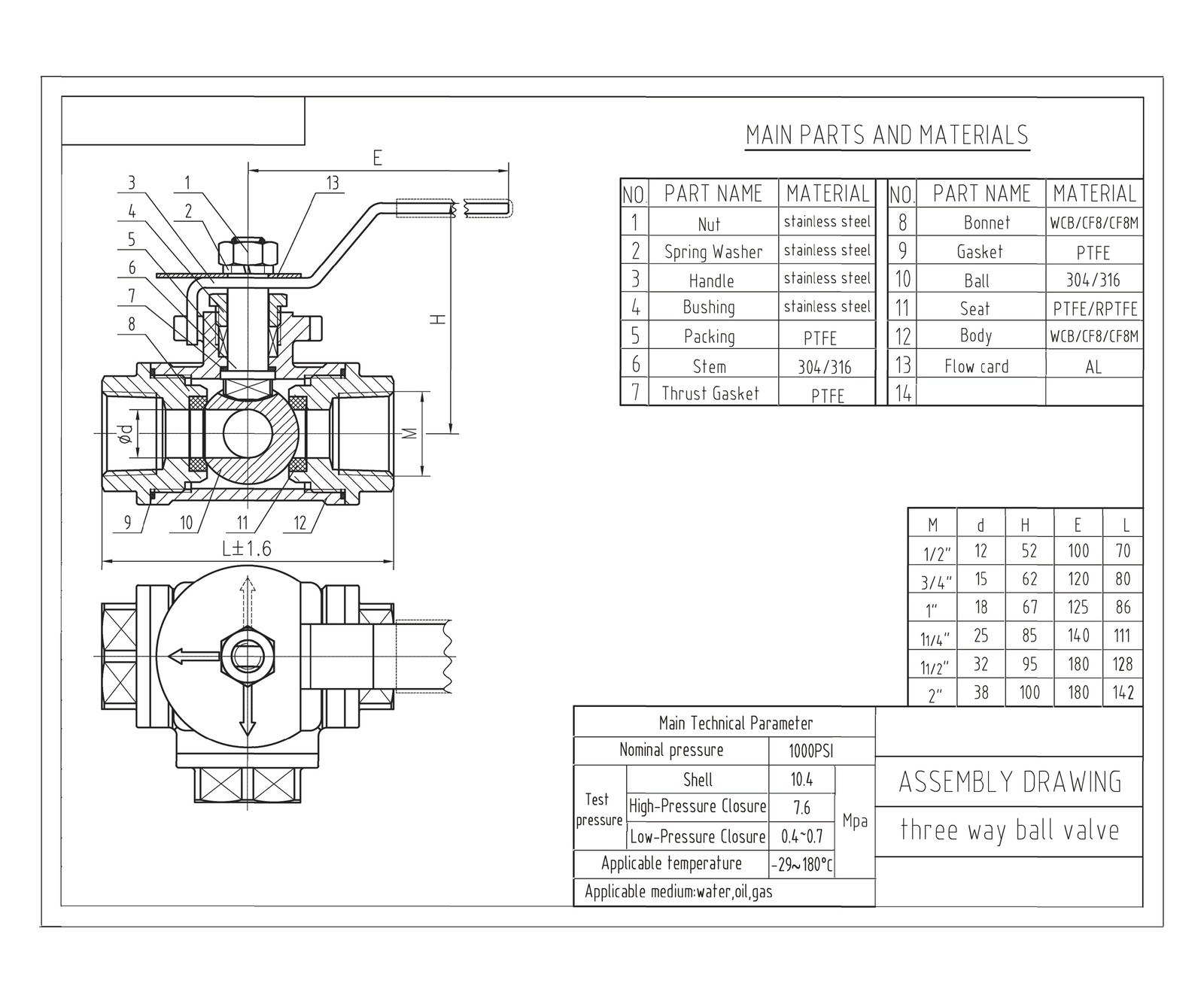 HFS(R) 3-Way Ball Valve 3/4" NPT, T Mounting Pad, Stainless Steel 304