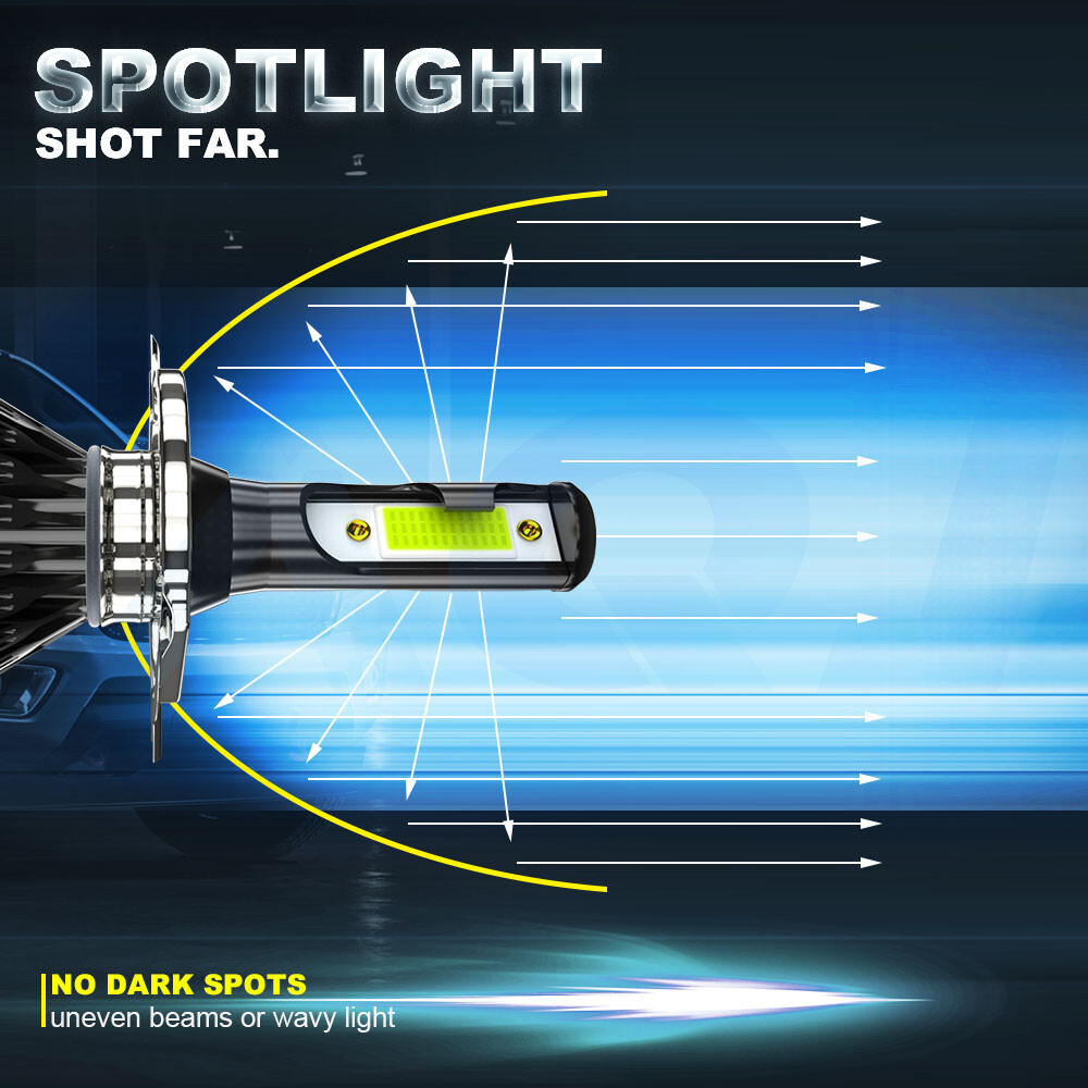 H4/9003 LED Headlight Conversion Kit High/Low Beam 8000K Ice Blue Light Bulbs