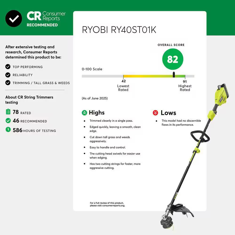 40V 15 In. Expand-It Cordless Battery Attachment Capable String Trimmer (Tool On