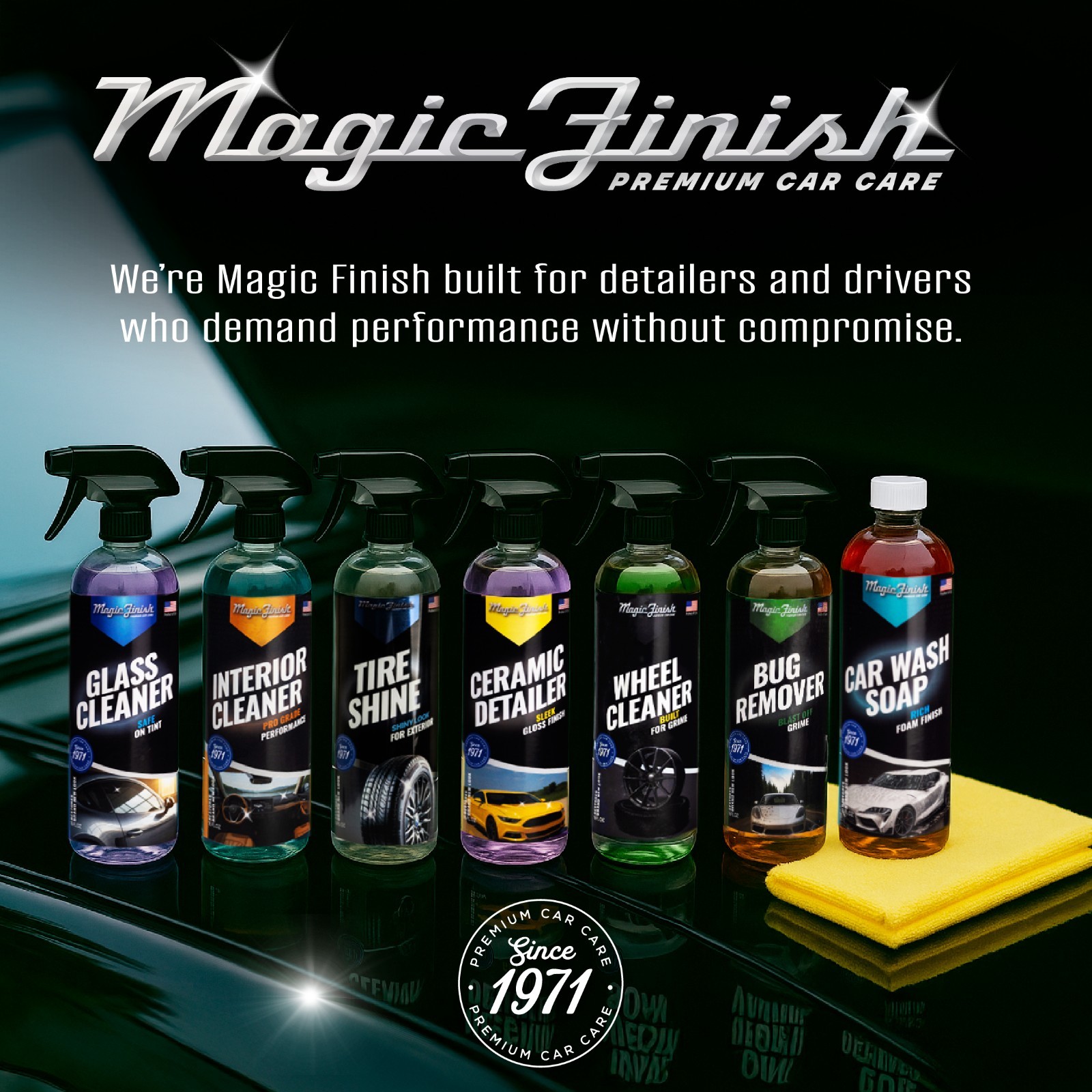 Tire Shine (16 fl oz) – Silicone-Based Tire Dressing for Long-Lasting Wet Look