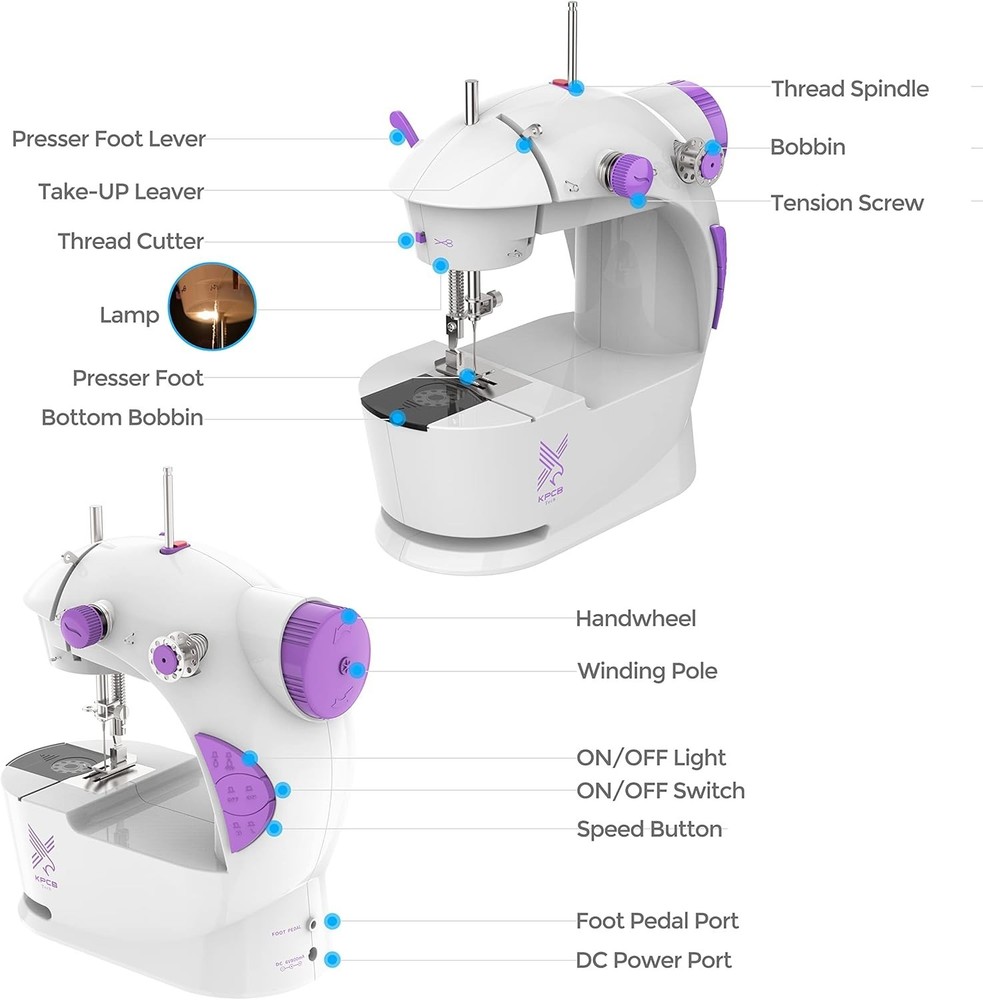 Sewing Machine for Beginners [Full Set] with Finger Guard and Fabric Bundles ...