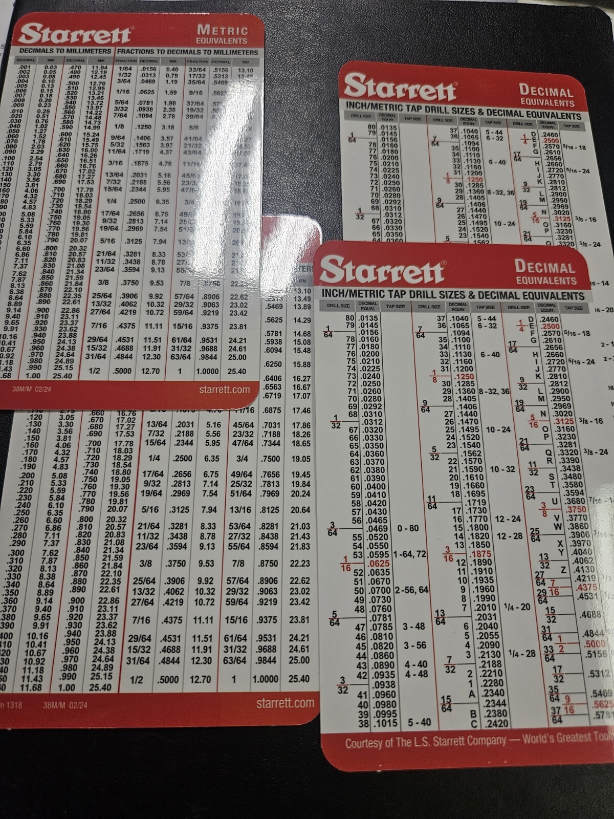 Pocket Starrett Metric and Decimal Equivalents Chart Machinist F1/E6