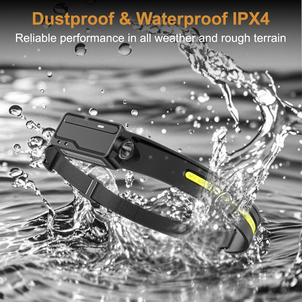 LED Headlamp Rechargeable Waterproof, Motion Sensor Hardhat Headlamp with Clips,