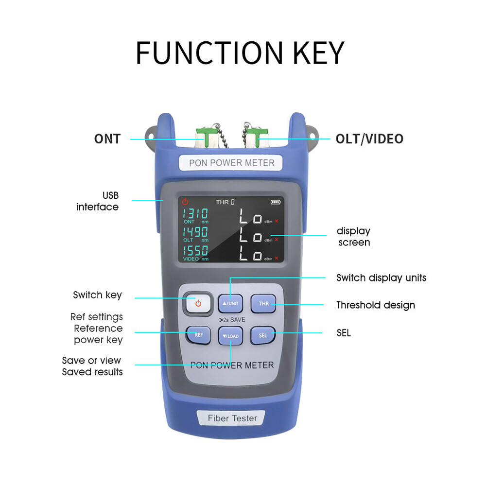 Handheld PON Meter Optical Tester Network Ten Data A7Q4