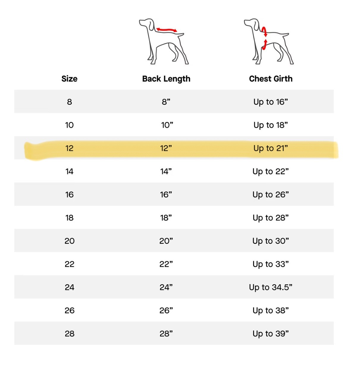 Canada Pooch Slush Suit Size 12 Black Snow & Water-Resistant Dog Bodysuit NWT