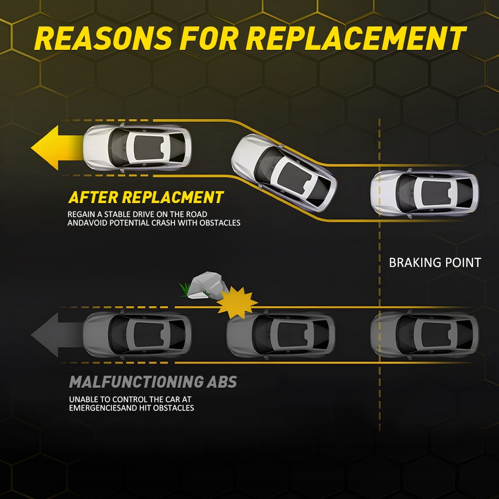 2PCS Rear Left & Right Side ABS Wheel Speed Sensor For 2011-2015 KIA SORENTO