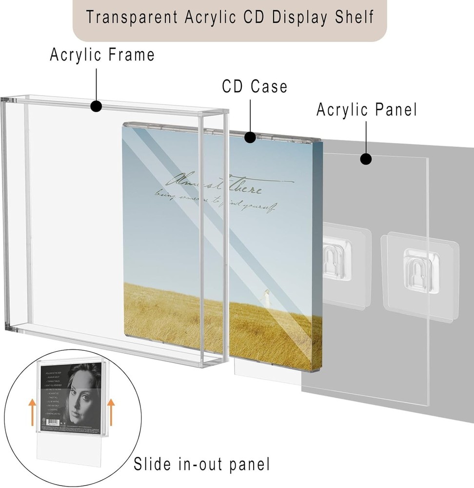 CD Frame Display Case, Acrylic CD Display Box Clear Wall Mount Display Shelf ...