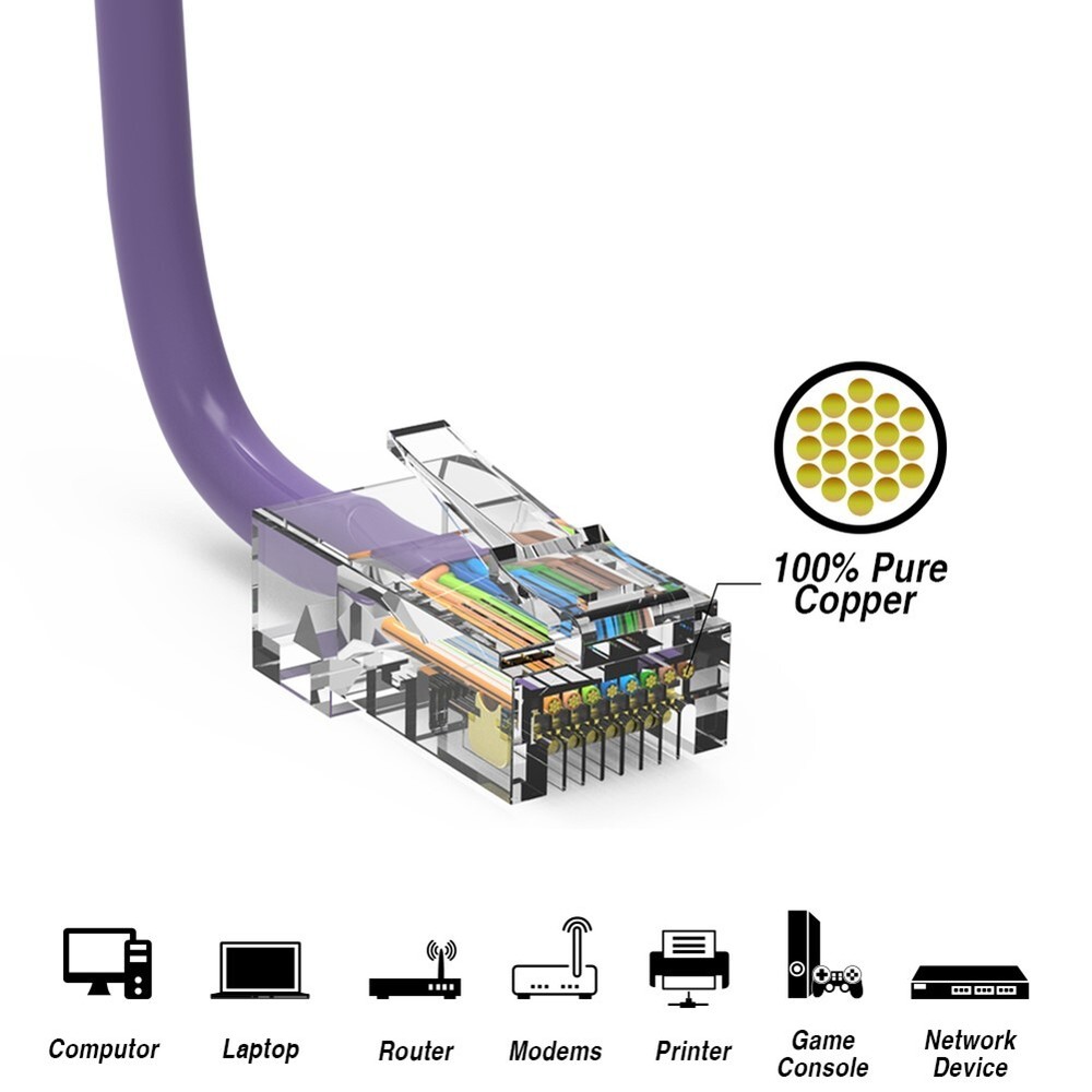 3FT Cat5e RJ45 Ethernet LAN Network UTP Non-Booted Patch Cable Copper Purple