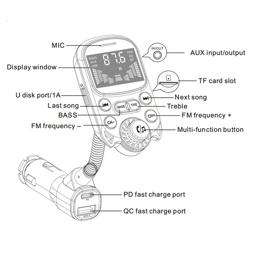 Bluetooth 5.3 MP3 Player Car Audio Quick Charger FM Transmitter Fast Charging