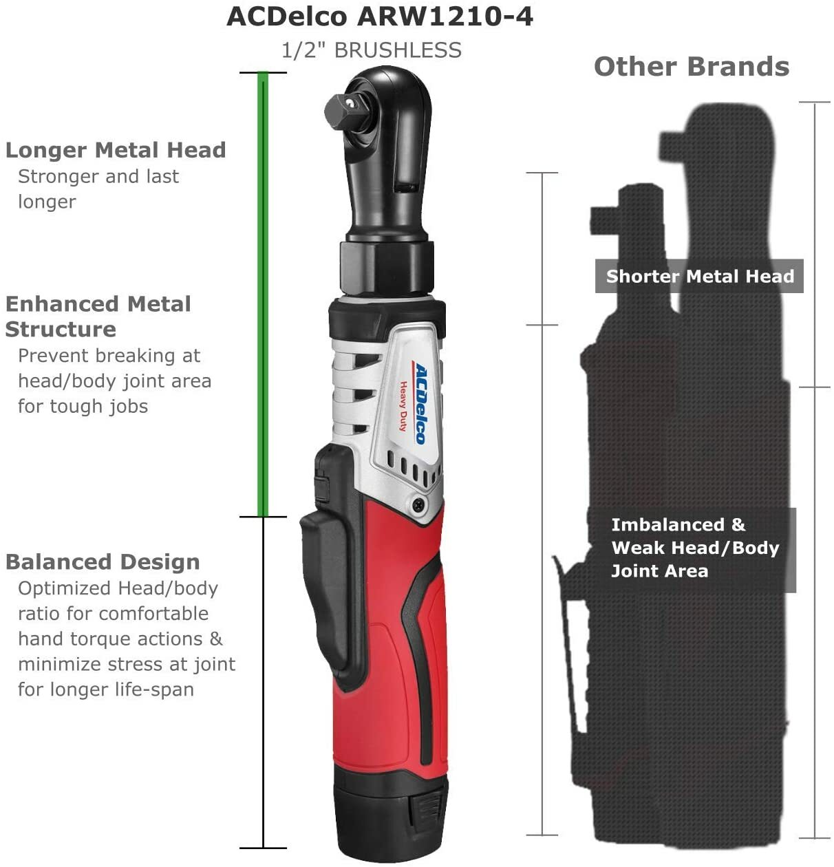 ACDelco Cordless BRUSHLESS 12V Ratchet Wrench (1/2‘’) Tool Kit, 2 Batteries