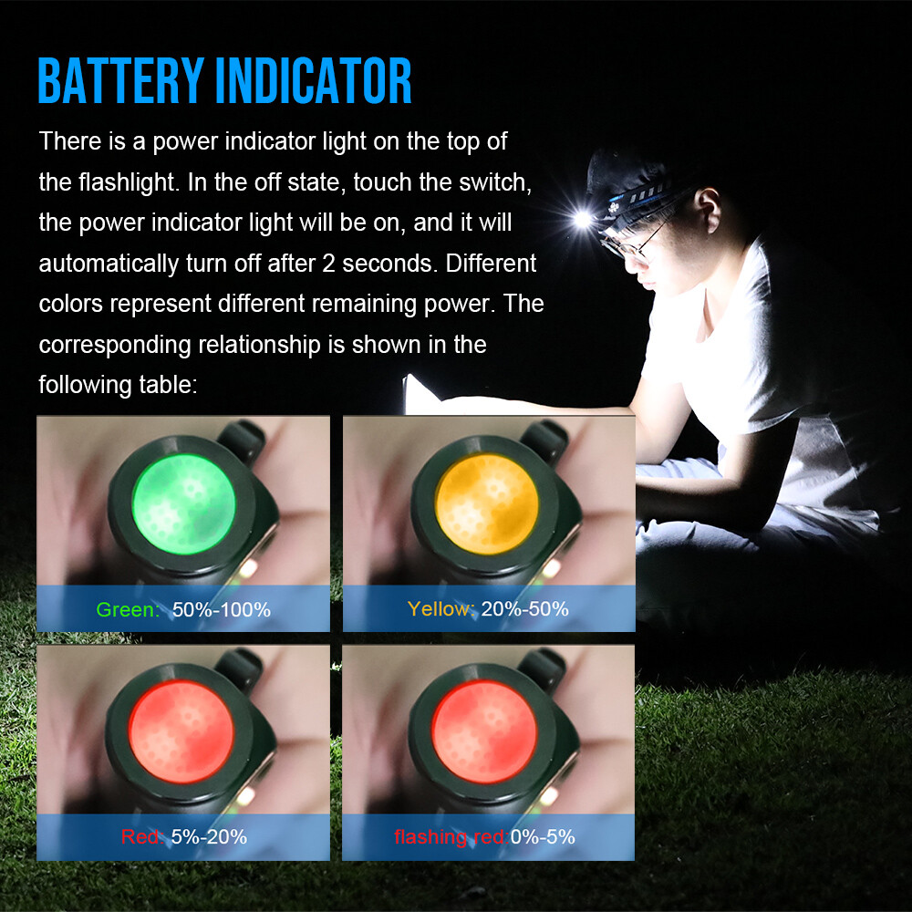 MT15 Headlamp LED Headlight 1000LM Rechargeable EDC Work Lights Camping Torch FA