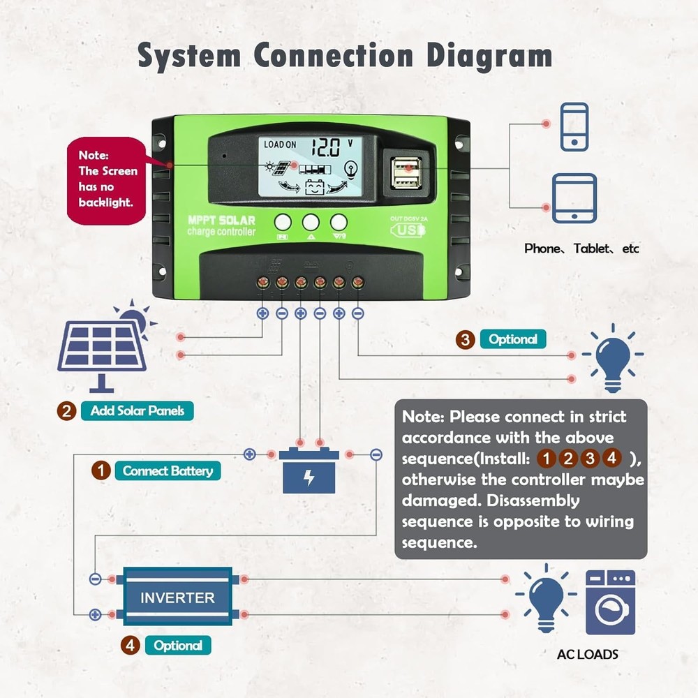 Efficient 30A MPPT Solar Charge Controller with LCD – Safe for All Batteries