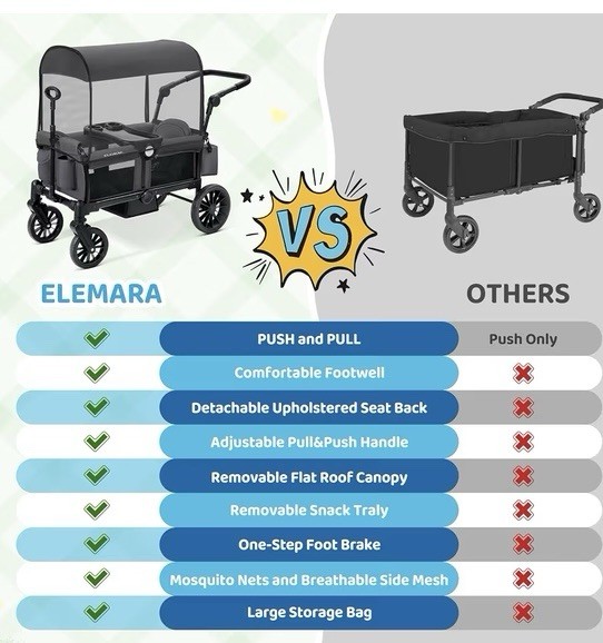 stroller wagon 2 seater With Canopy