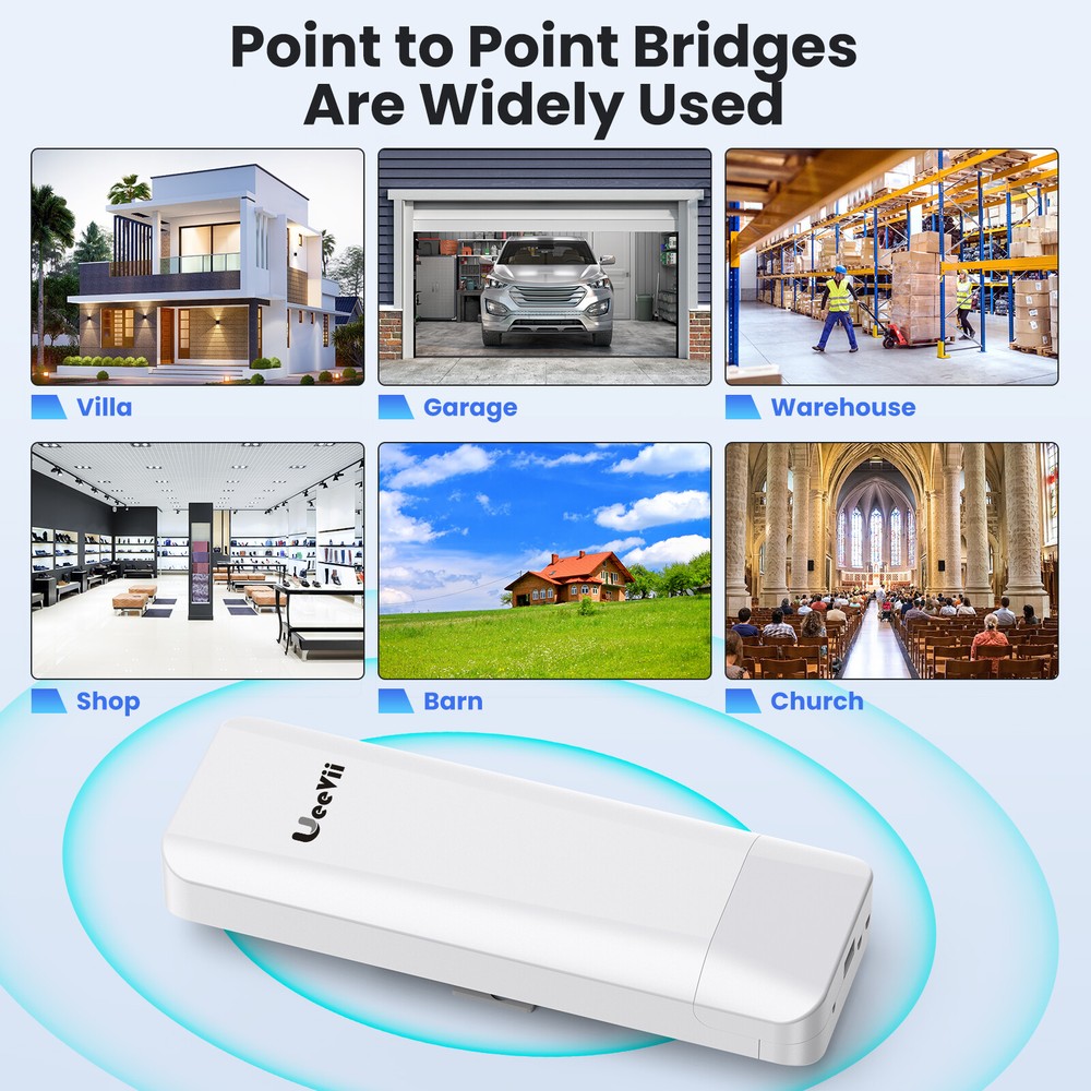 UeeVii long range Point-to-Multipoint Wireless Bridge CPE Point to Point Extend