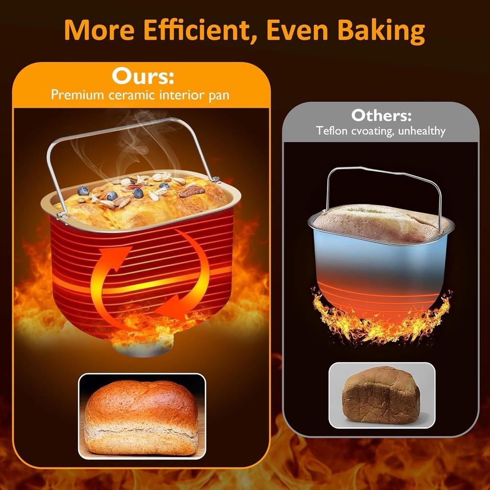 21-in-1 Programmable Bread Machine 2.2LB Break Maker W/ Nonstick Pan & Digital