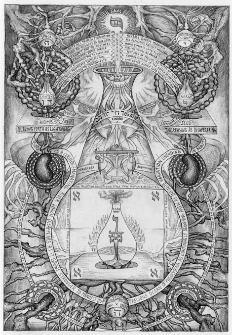 Spell Casting Services